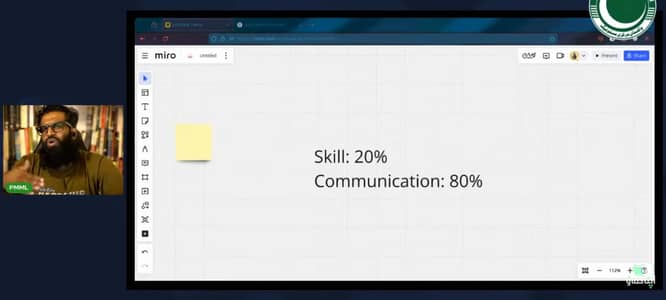 A. salaam mujhe ghr ka liye larka chaiya Jo safai or bahir se saman