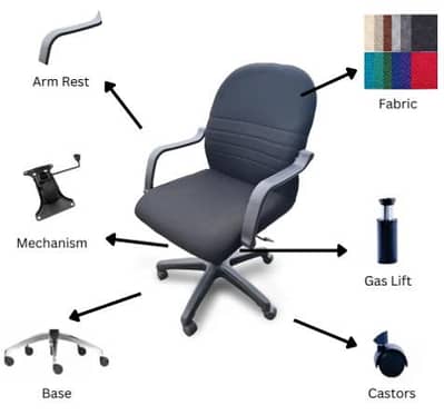 office chair maintain