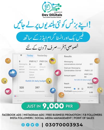 Travel Marketing | Social Digtial Media Marketing Agency | Meta Ads