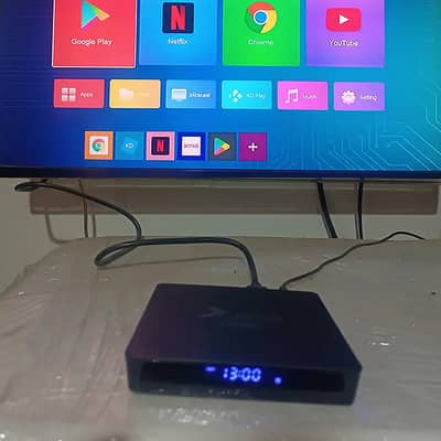 X96Q Pro Android Box
