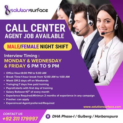 Night Shift International Call Center / CSR