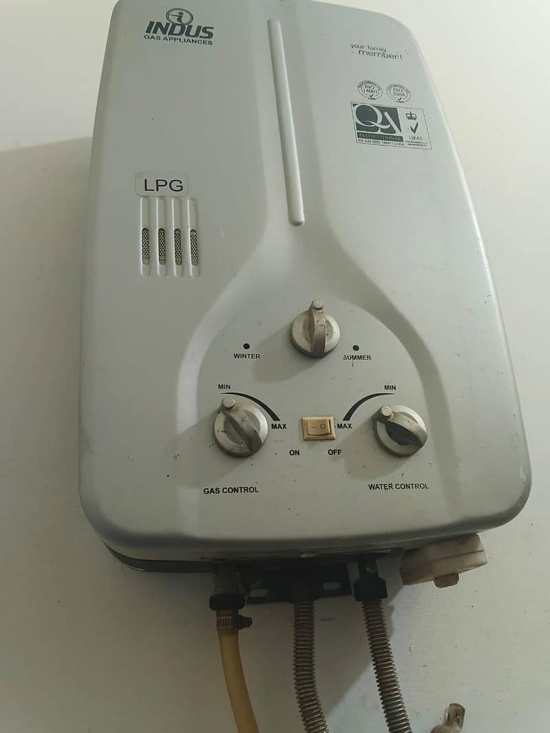 مناسب ہو جاۓگا 0