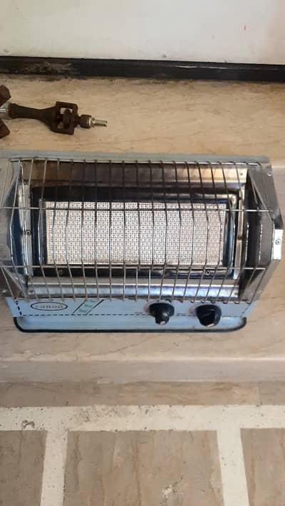 Gas heater used