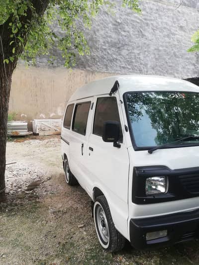 2023 model total genuine home used