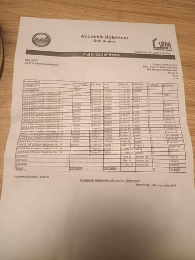 ready plot with possession and construction letter