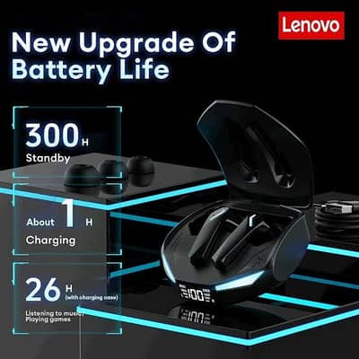 Lenovo GM2 Pro max | xt53 Wireless Earbuds