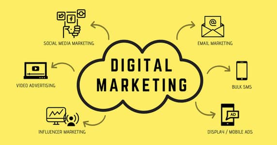 I Want to do a Job Of Digital Marketing As a internship .