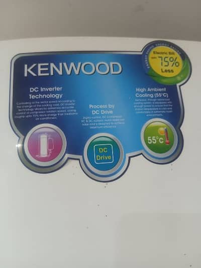 Kenwood