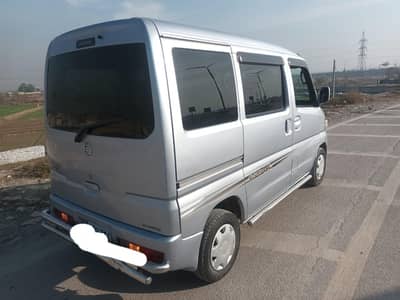 Nissan clipper Model 12/17