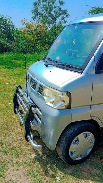 Nissan clipper total joining 12 17 model