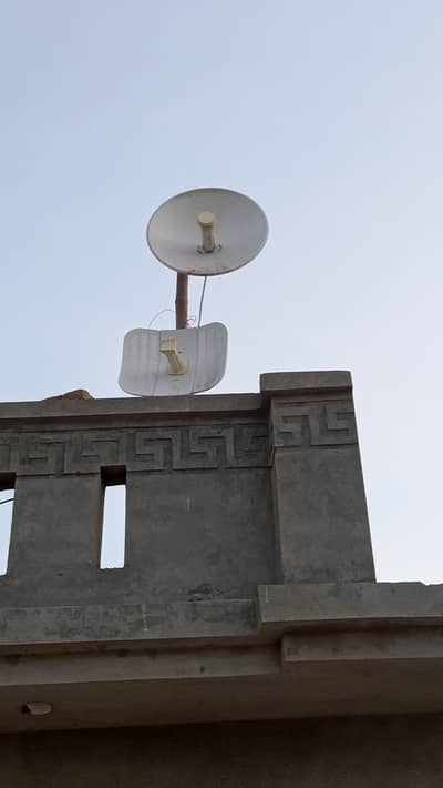 Ubiquity Powerbeams, litebeams, 620, Lap120 Sectors. network switches