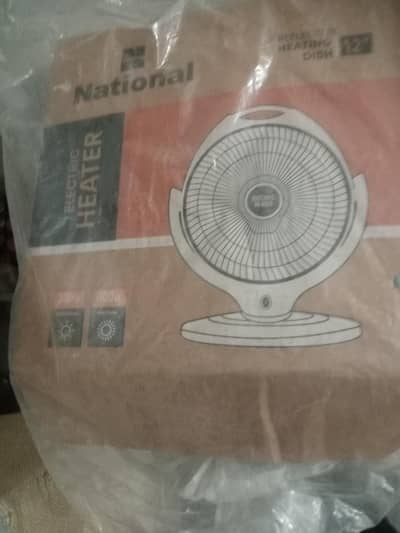 4 sa 5 din use kiya ha ab new La Liya ha ya sale Karna ha