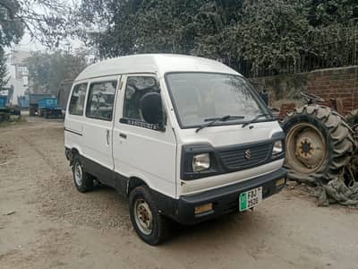 urgent sale 03086675477