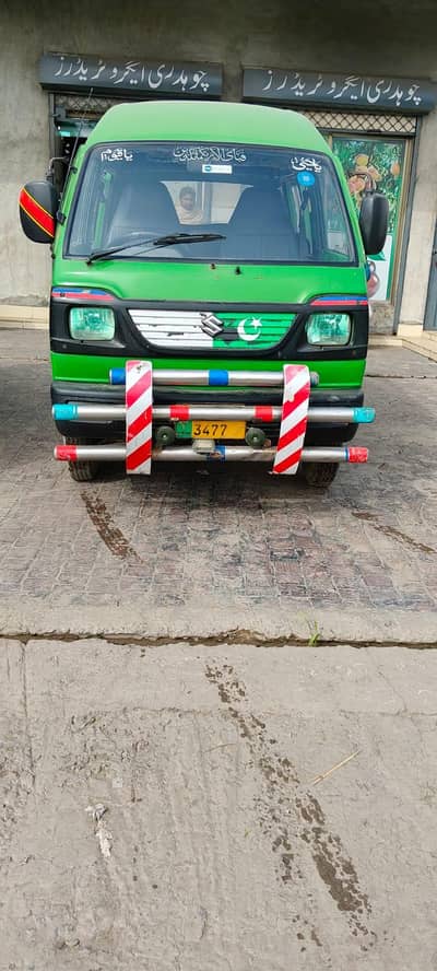 suzuki bolan net and clean all docmint clr