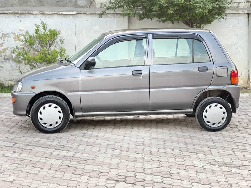 Cuore Excomatic (2012) 4