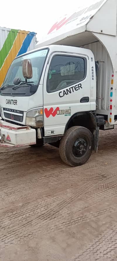 Fuso Canter (20 feet)