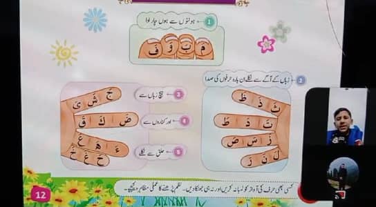 Online Quran Teacher Pakistan | Tajweed & Nazra Classes
