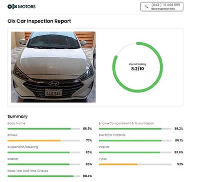 Hyundai Elantra 2021