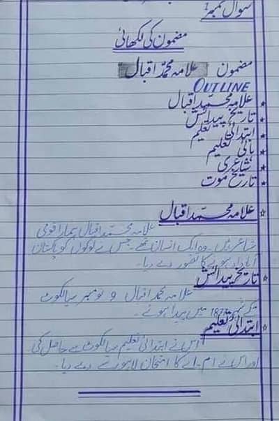 AIOU all assignments matric to masters available in low price