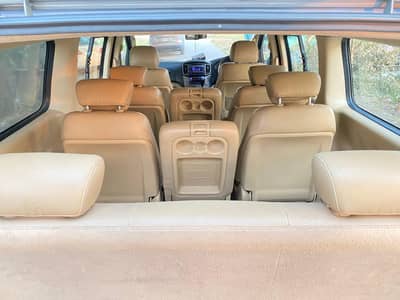 S. A. M travel & tours