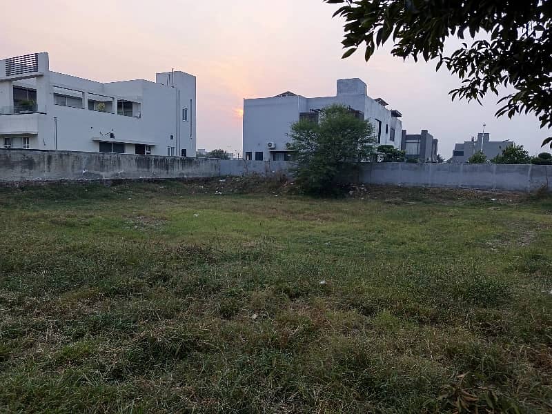 Marvelous Corner Plot 0