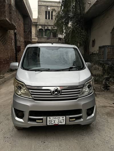 Changan karwaan 1.0 base model 2021