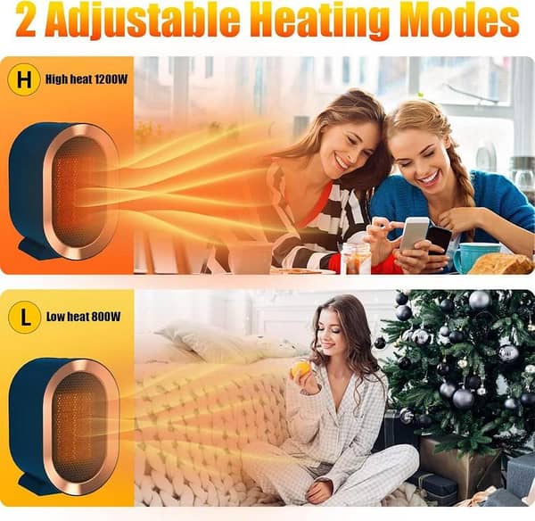 Space Heater for Indoor Use, AngKng 1200W Portable Heaters for office, Small Electric Heater Under Desk Quiet, Mini Space Heater for Bedroom, Fast Heating for Room with Overheat, Tip-Over Protection