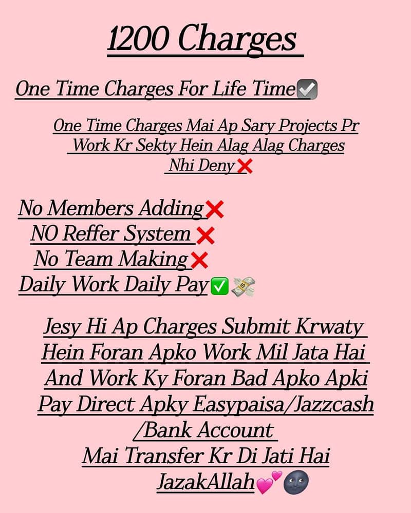 Online Assignment work 1