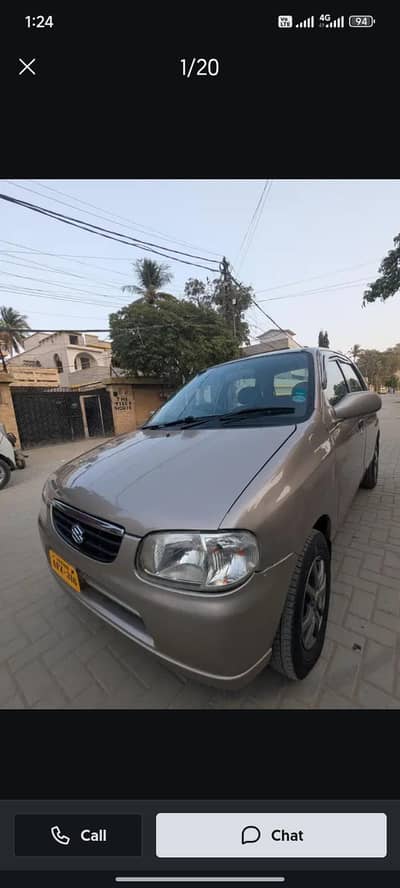 alto vxr automatic 2004 modal convert documents clear all ok