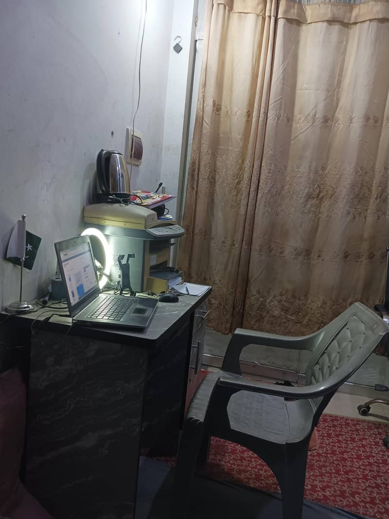 کام کے لیے لڑکی کی ضرورت ہے 0