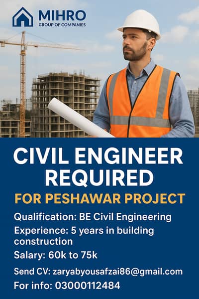 We are builders & real estate marketing company