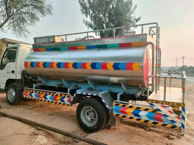 Milk bioler. milk chileer milk tanks 03464600224