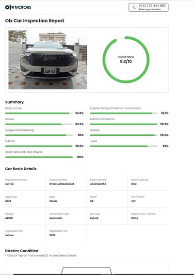 Haval H6 HEV 2025 Model