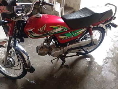 Honda 70cc 2022