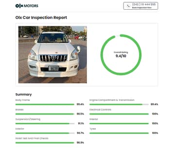 Toyota Prado TZ G 3.4 2003