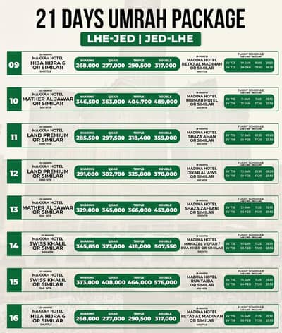 21 Days Umrah Package from Lahore | LHE–JED–LHE | Best Umrah Deal