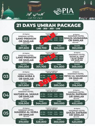 21 Days Umrah Package from Lahore | LHE–JED–LHE | Best Umrah Deal