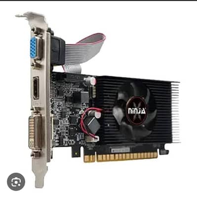 Nvidia 2gb graphics card working with free HDMI