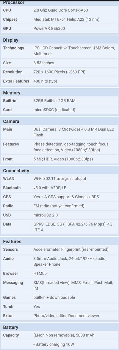 Xiaomi Redmi A1 Plus