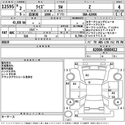 Toyota raiz z package 360 cam