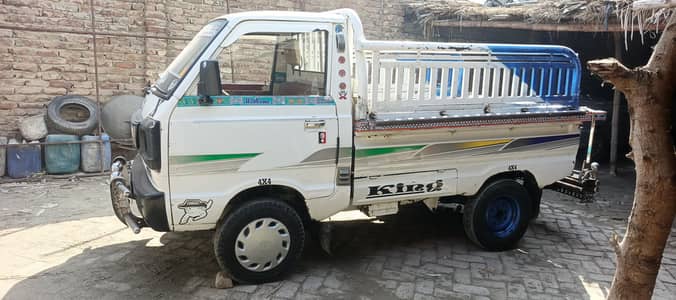 Suzuki ravi Euro 2 sale