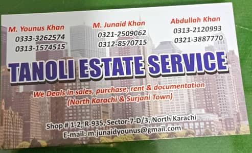 House Available For urgent Rent north karachi Sector 7 d 2 ground floor for commercial use