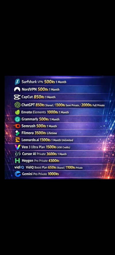 all social media marketing