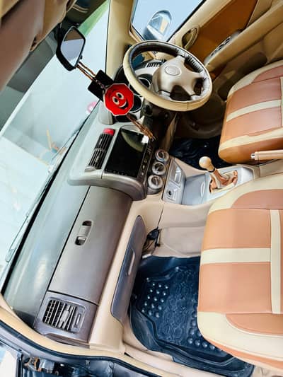 Honda city 2006 very best condition