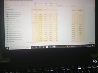 I want to sell my dynabook