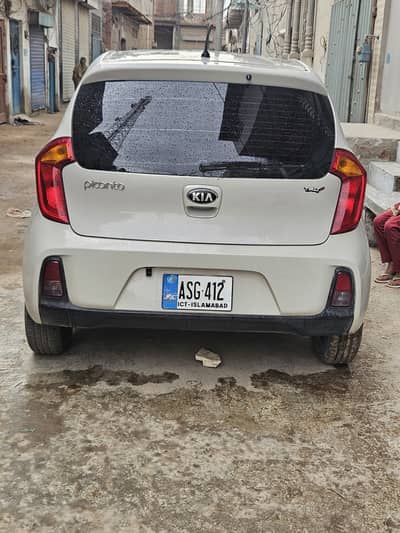 2021 Manual Transmission