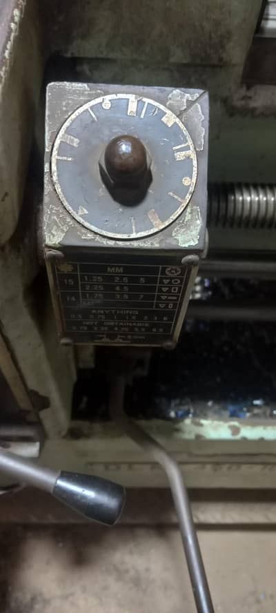 lethe machin oprator