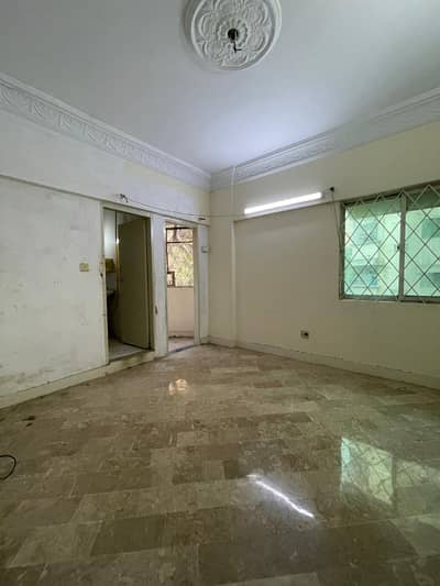430 Yards Portion For Rent In Gulistan-E-Jauhar Block 14