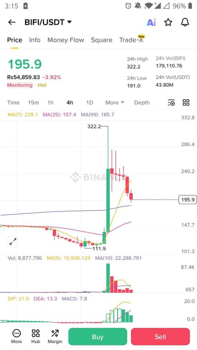 hi Jo bhai free mai earning krna chata ha abhi inbox ajai 18+ come ib