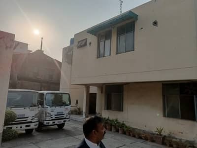 9000+ Sq. Ft. Factory Available For Rent Location Quaid E Azam Industrial Estate Lahore